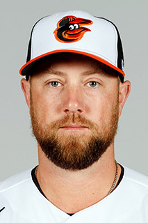 How tall is Bryan Holaday?